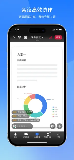 功能